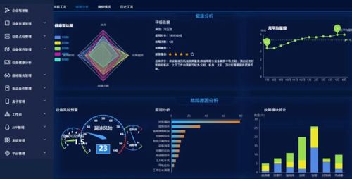 合肥启迪科技城入驻企业三禾一 高端装备预测性维护与智能运维的工业互联网实践典范