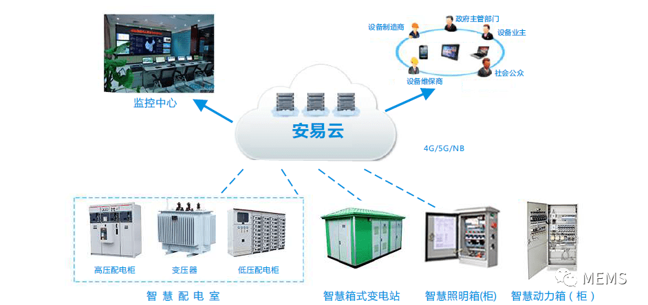 中国(郑州)智能传感谷展团9月集体亮相SENSOR CHINA 2020,中原智能传感(郑州高新区)实力请了解一下!